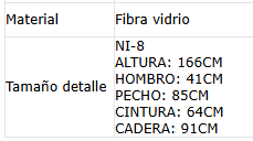 medidas medidas